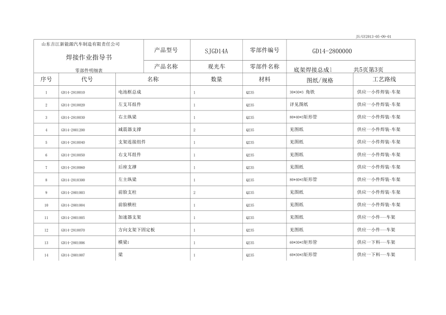 旅游觀光車場(chǎng)內(nèi)機(jī)動(dòng)車觀光車焊接作業(yè)指導(dǎo)書1