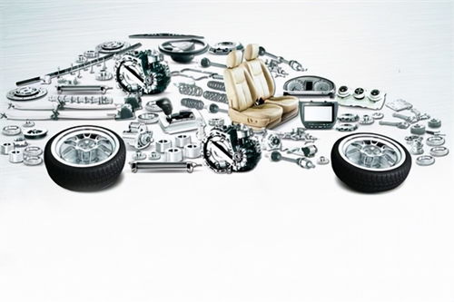 中國(guó)股市 汽車零部件崛起,7大概念分支龍頭股主力資金重點(diǎn)關(guān)注 建議收藏