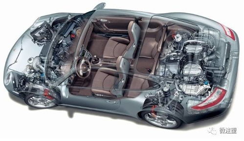 塑料取代一些產(chǎn)品的傳統(tǒng)應(yīng)用材料,是趨勢還是偶然